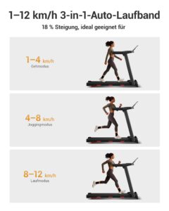 LONTEK Laufband für Zuhause mit automatischer Steigung bis 18 % – Bild 7