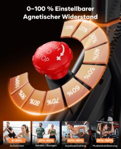 Toputure Heimtrainer mit 15 kg Schwungrad, Magnetwiderstand, Pulsmessung, App und Belastbarkeit bis 160 kg – Bild 5
