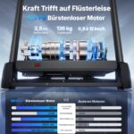 MERACH Laufband für Zuhause mit automatischer Steigung bis 15 % – Bild 5