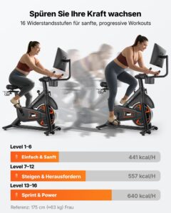 MERACH Heimtrainer mit 21,5 Zoll FHD-Display, automatischem Widerstand, App und Belastbarkeit bis 150 kg – Bild 7