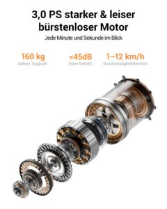 LONTEK Laufband für Zuhause mit automatischer Steigung bis 18 % – Bild 4