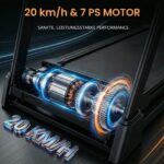 Aeriflo Laufband für Zuhause, bis 20 km/h, 20 % Steigung, 51 × 140 cm Lauffläche – Bild 3