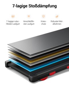 LONTEK Laufband für Zuhause mit automatischer Steigung bis 18 % – Bild 5